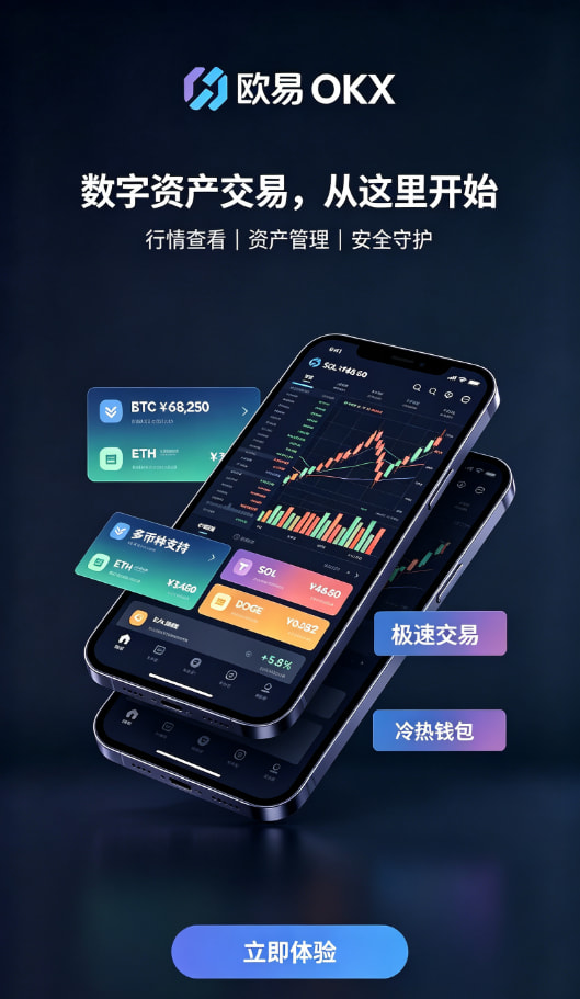 欧交易所app正版入口充值入金教程